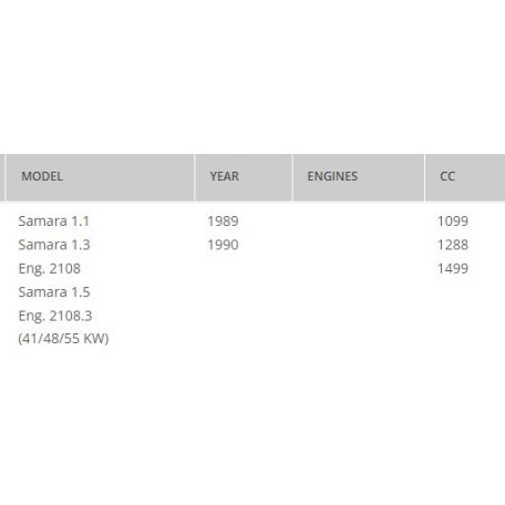 Lada Samara beszívó szelep - 4 DB - Gieffe 2815